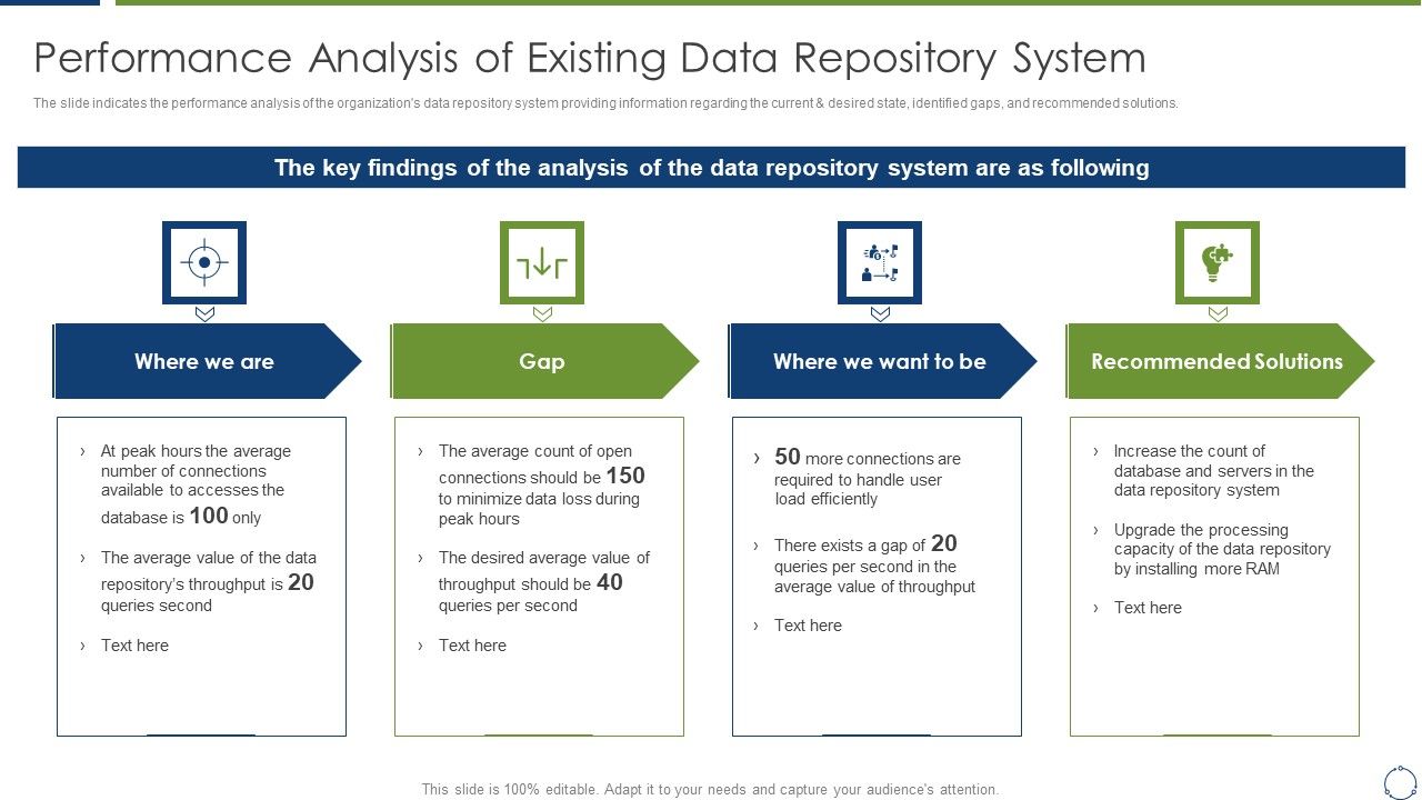 Horizontal_Scaling_Technique_For_Information_Performance_Analysis_Of_Existing_Data_Repository_System_Demonstration_PDF_Slide_1.jpg