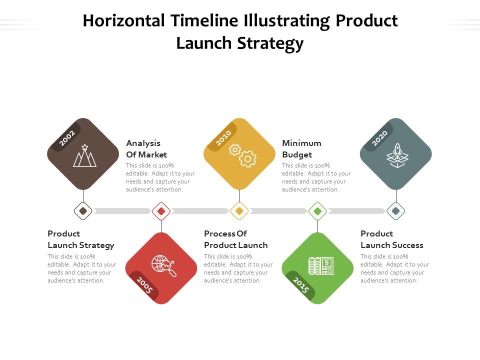 Horizontal_Timeline_Illustrating_Product_Launch_Strategy_Ppt_PowerPoint_Presentation_Icon_Outline_PDF_Slide_1.jpg
