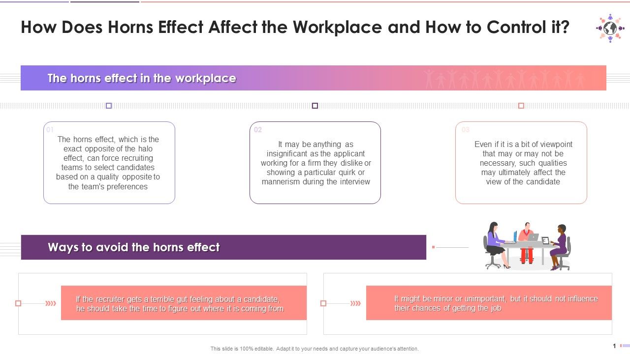 Horns_Effect_At_The_Workplace_Training_Ppt_Slide_1.jpg