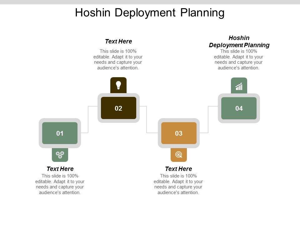 Hoshin_Deployment_Planning_Ppt_PowerPoint_Presentation_Styles_Styles_Cpb_Slide_1.jpg
