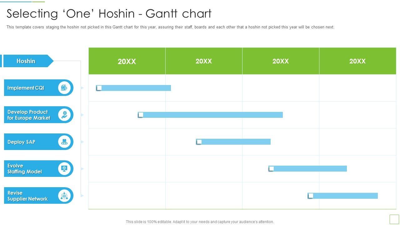 Hoshin_Kanri_Pitch_Deck_Selecting_One_Hoshin_Gantt_Chart_Guidelines_PDF_Slide_1.jpg