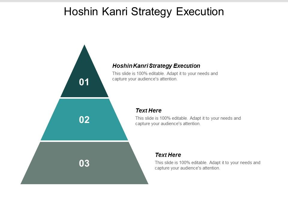 Hoshin_Kanri_Strategy_Execution_Ppt_PowerPoint_Presentation_Portfolio_Layouts_Cpb_Slide_1.jpg