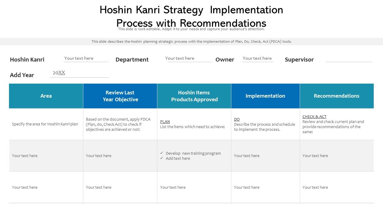 Hoshin_Kanri_Strategy_Implementation_Process_With_Recommendations_Ppt_PowerPoint_Presentation_File_Infographics_PDF_Slide_1.jpg
