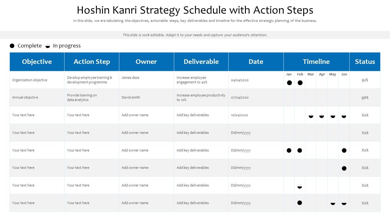 Hoshin_Kanri_Strategy_Schedule_With_Action_Steps_Ppt_PowerPoint_Presentation_File_Styles_PDF_Slide_1.jpg