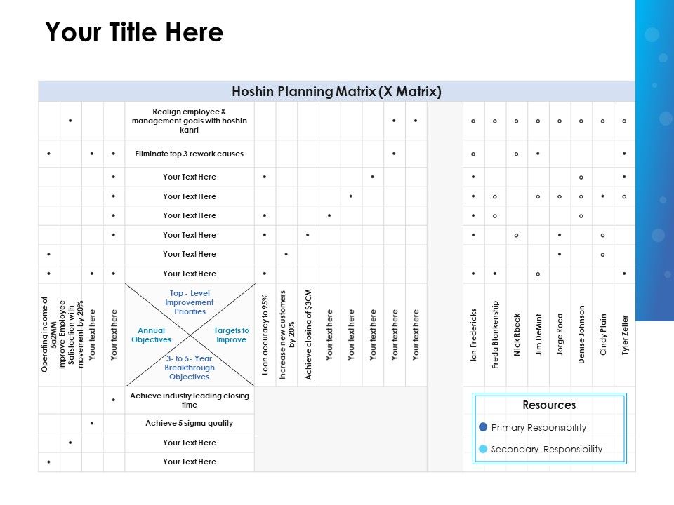 Hoshin_Policy_Deployment_Strategic_Planning_Your_Title_Here_Sample_PDF_Slide_1.jpg