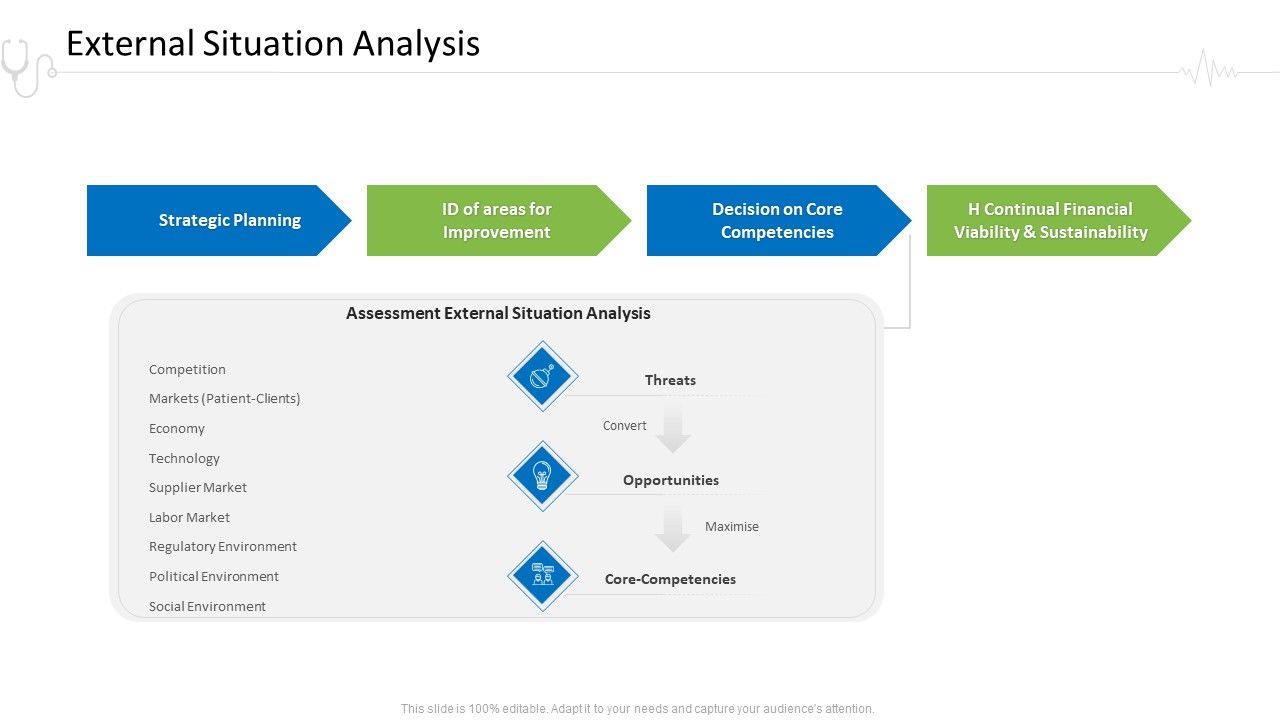 Hospital_Administration_External_Situation_Analysis_Ppt_Infographics_Templates_PDF_Slide_1.jpg
