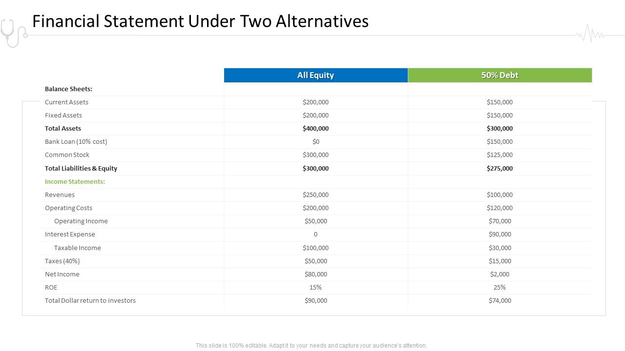 Hospital_Administration_Financial_Statement_Under_Two_Alternatives_Ppt_Show_Model_PDF_Slide_1.jpg