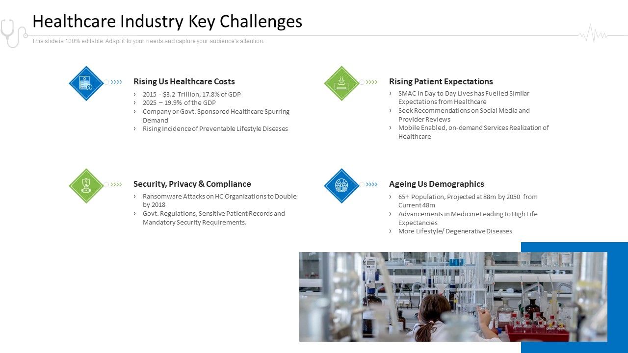 Hospital_Administration_Healthcare_Industry_Key_Challenges_Ppt_Visual_Aids_Summary_PDF_Slide_1.jpg