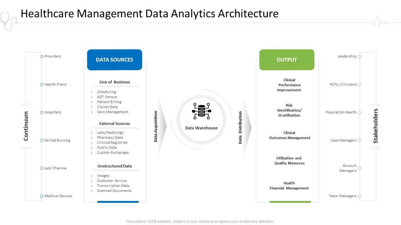 Hospital_Administration_Healthcare_Management_Data_Analytics_Architecture_Ppt_Infographics_Information_PDF_Slide_1.jpg