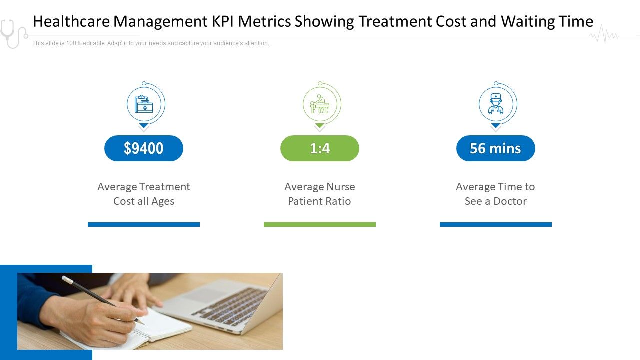 Hospital_Administration_Healthcare_Management_KPI_Metrics_Showing_Treatment_Cost_And_Waiting_Time_Ppt_Layouts_Example_PDF_Slide_1.jpg