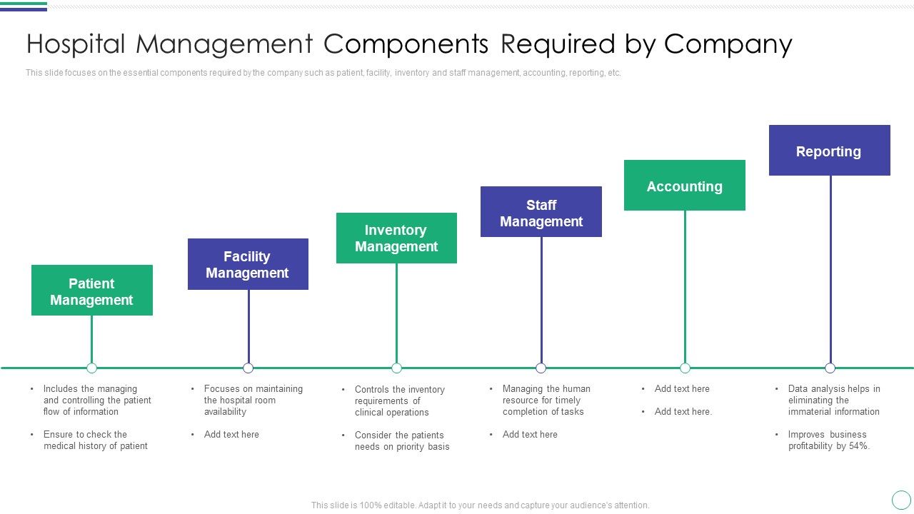 Hospital_Management_Components_Required_By_Company_Formats_PDF_Slide_1.jpg