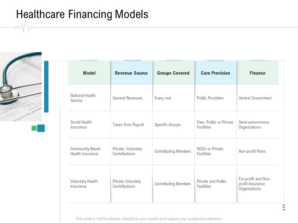 Hospital_Management_Healthcare_Financing_Models_Ppt_Model_Example_Introduction_PDF_Slide_1.jpg