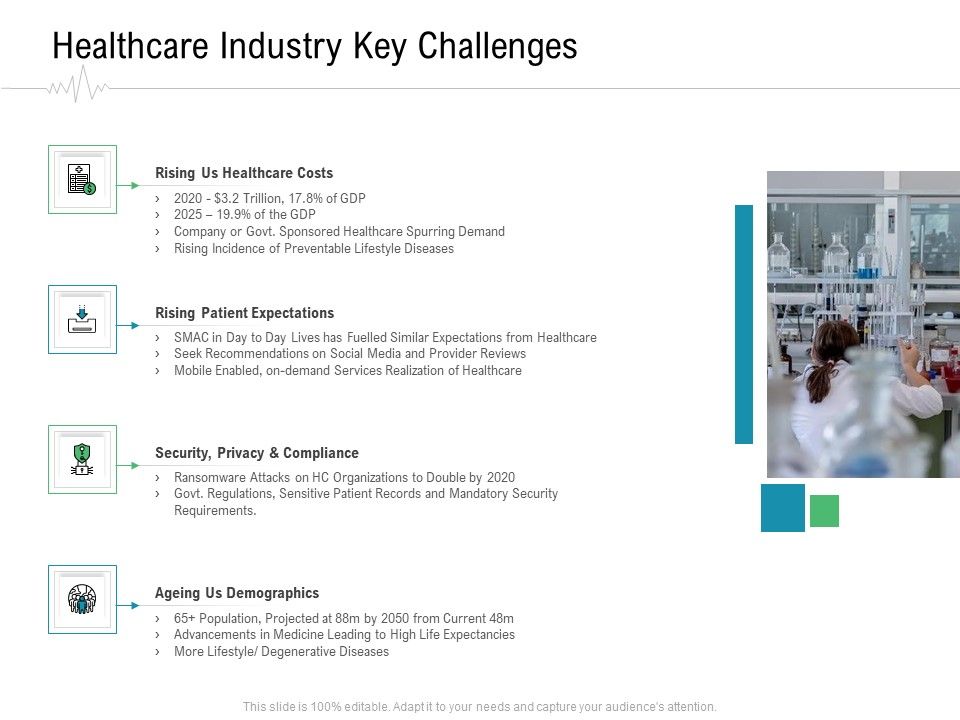 Hospital_Management_Healthcare_Industry_Key_Challenges_Ppt_Styles_Graphics_PDF_Slide_1.jpg