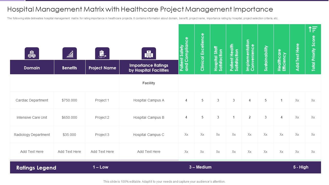 Hospital_Management_Matrix_With_Healthcare_Project_Management_Importance_Diagrams_PDF_Slide_1.jpg
