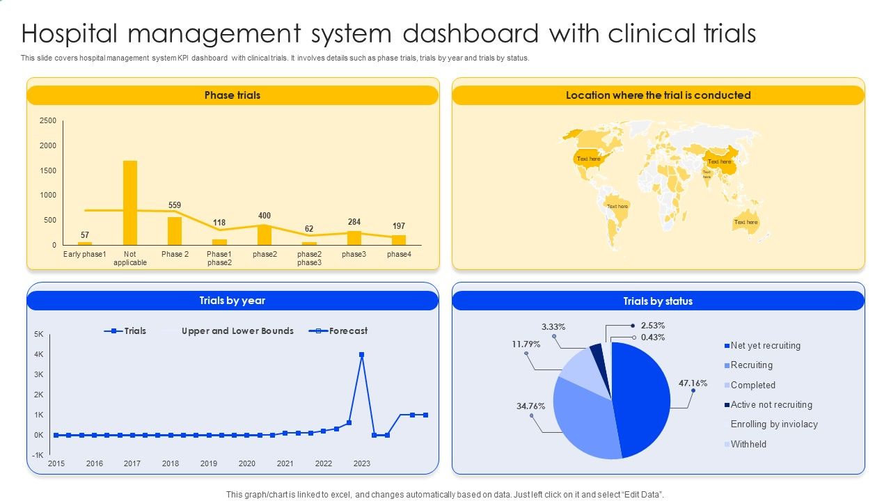 Hospital_Management_System_Dashboard_With_Clinical_Trials_Background_PDF_Slide_1.jpg