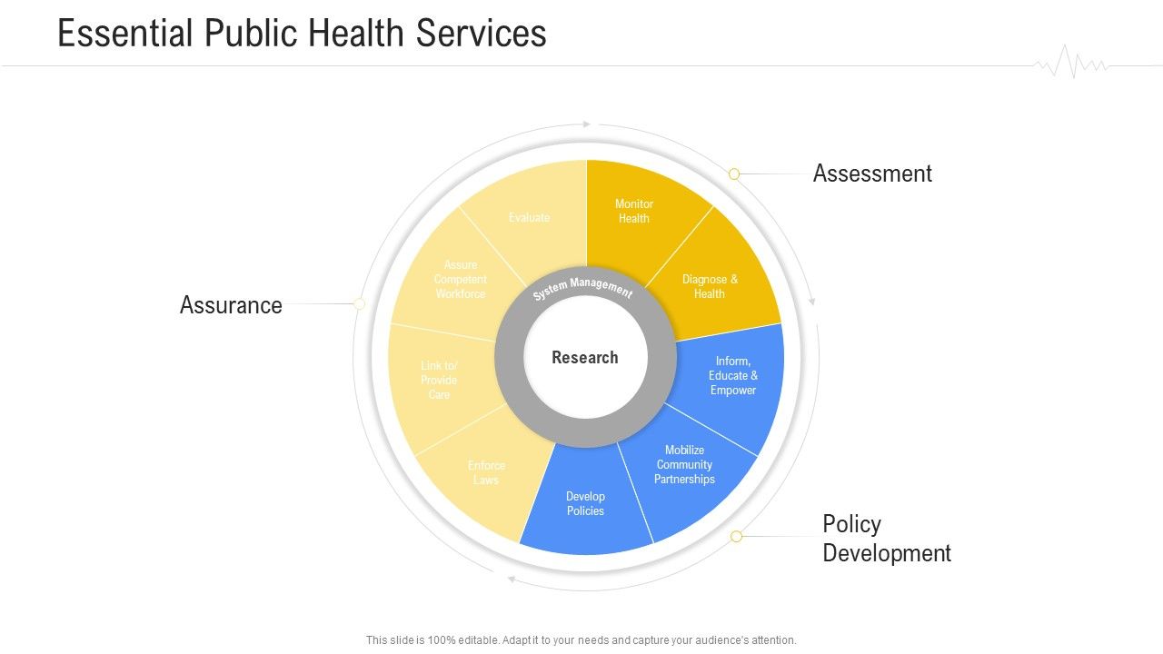 Hospital_Management_System_Essential_Public_Health_Services_Template_PDF_Slide_1.jpg