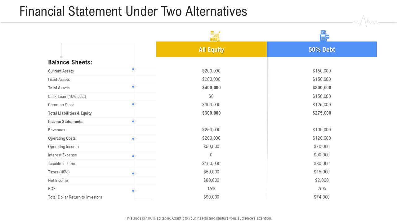 Hospital_Management_System_Financial_Statement_Under_Two_Alternatives_Structure_PDF_Slide_1.jpg