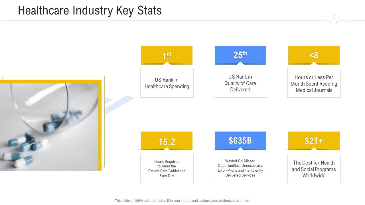 Hospital_Management_System_Healthcare_Industry_Key_Stats_Sample_PDF_Slide_1.jpg