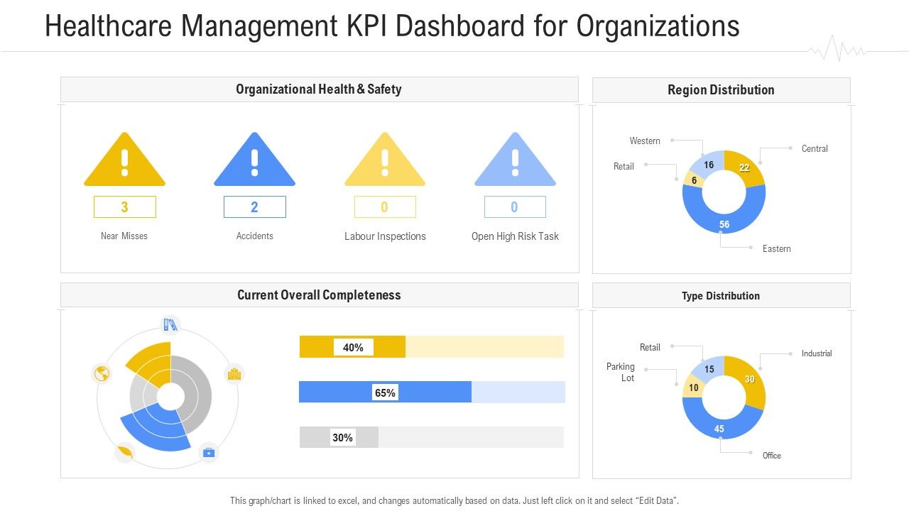 Hospital_Management_System_Healthcare_Management_KPI_Dashboard_For_Organizations_Ideas_PDF_Slide_1.jpg
