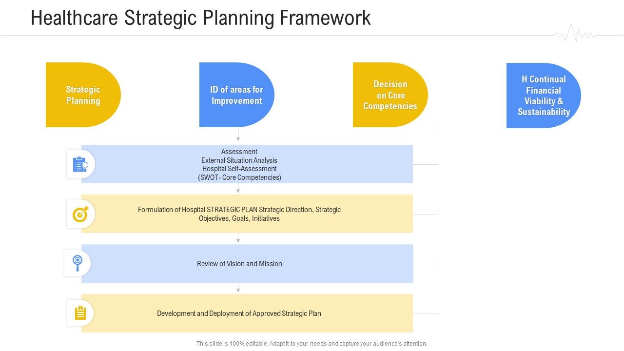 Hospital_Management_System_Healthcare_Strategic_Planning_Framework_Diagrams_PDF_Slide_1.jpg
