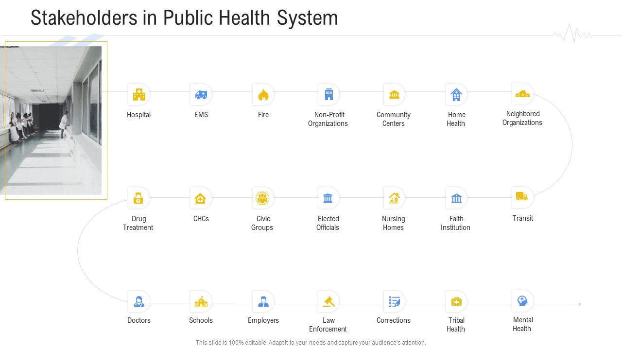 Hospital_Management_System_Stakeholders_In_Public_Health_System_Designs_PDF_Slide_1.jpg