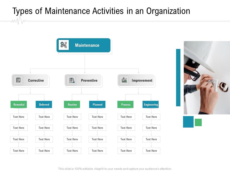 Hospital_Management_Types_Of_Maintenance_Activities_In_An_Organization_Ppt_Inspiration_Example_Introduction_PDF_Slide_1.jpg