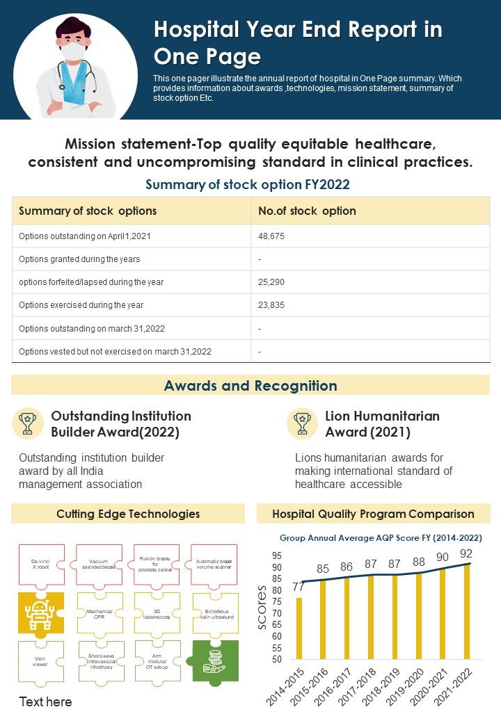 Hospital Year End Report In One Page PDF Document PPT Template Slide01