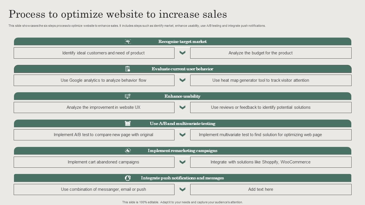Hospitality_And_Travel_Advertising_Techniques_Process_To_Optimize_Website_To_Increase_Sales_Background_PDF_Slide_1.jpg