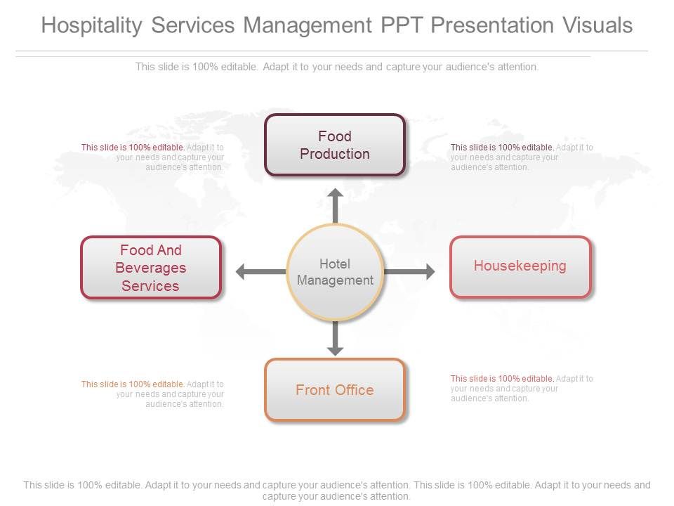 Hospitality_Services_Management_Ppt_Presentation_Visuals_1.jpg