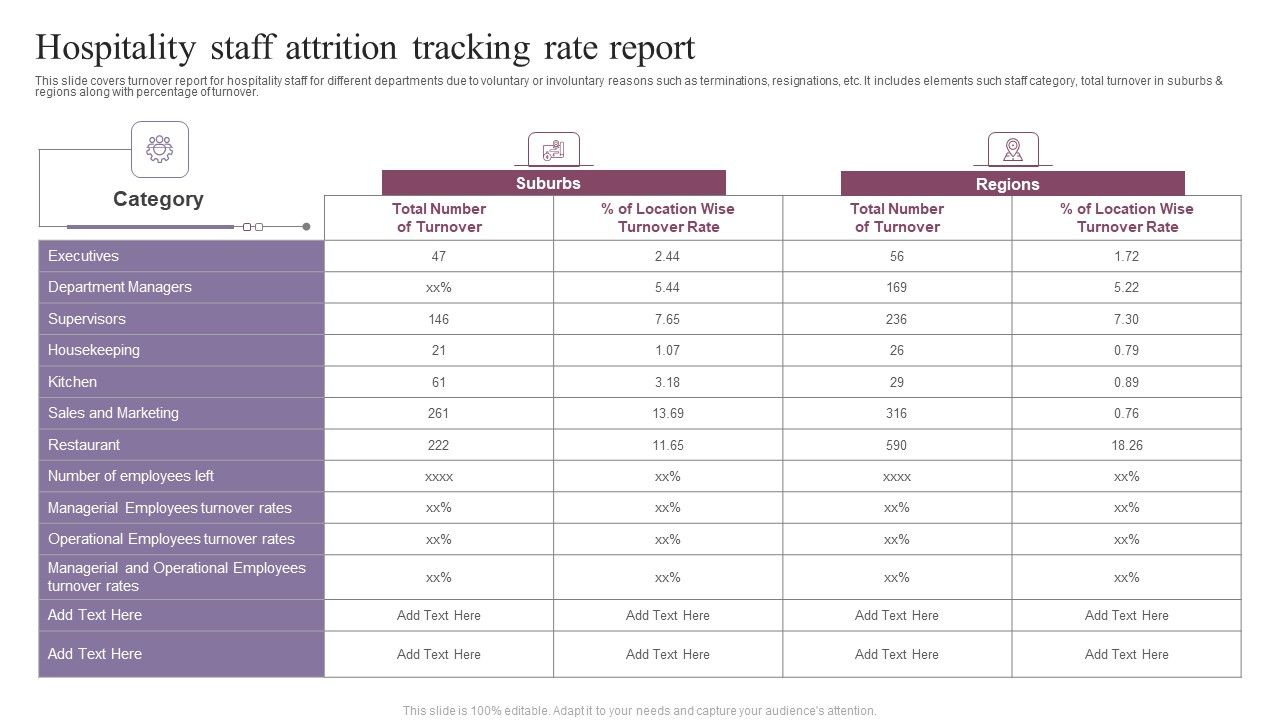 Hospitality_Staff_Attrition_Tracking_Rate_Report_Introduction_PDF_Slide_1.jpg