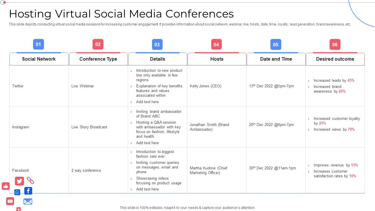 Hosting_Virtual_Social_Media_Conferences_Customer_Group_Engagement_Through_Social_Media_Channels_Rules_PDF_Slide_1.jpg