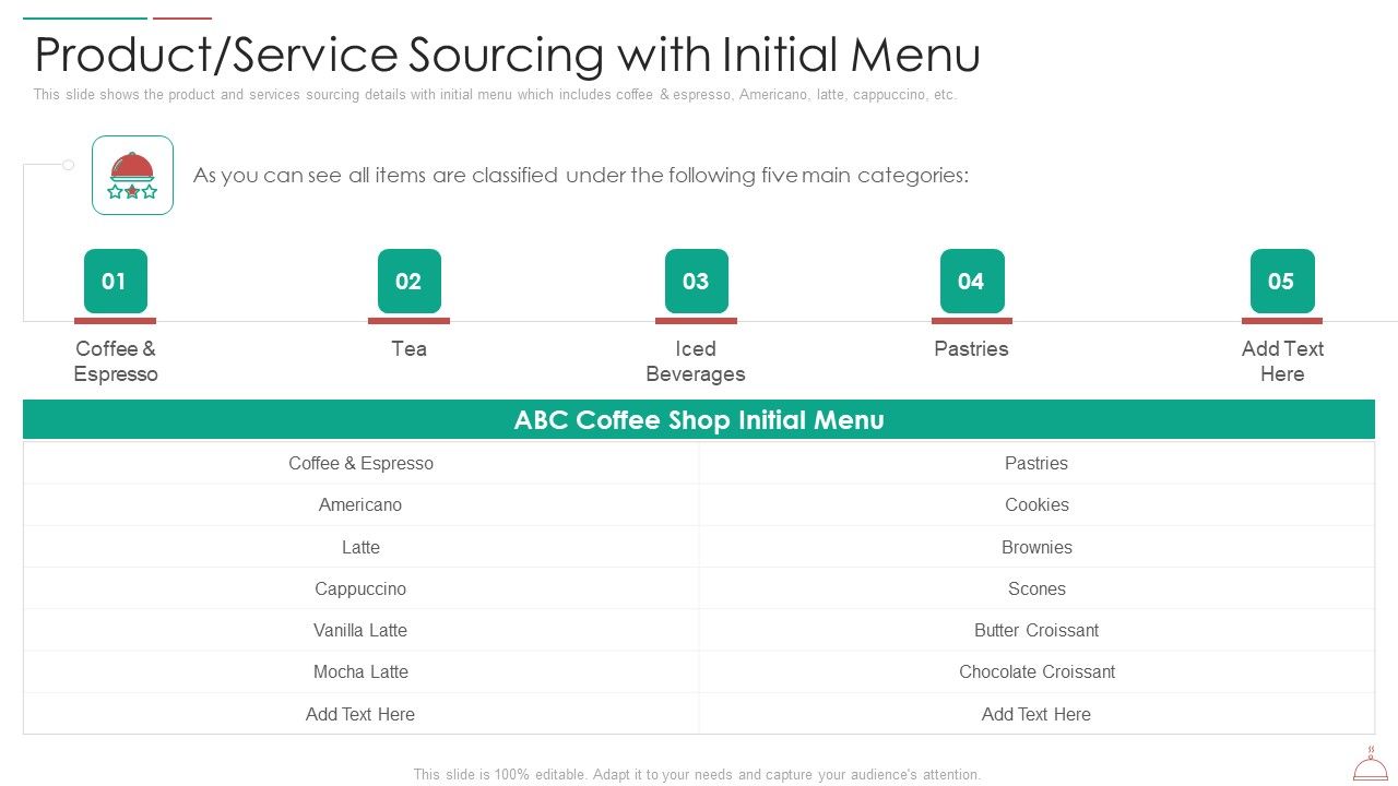 Hotel_Cafe_Business_Plan_Product_Service_Sourcing_With_Initial_Menu_Diagrams_PDF_Slide_1.jpg