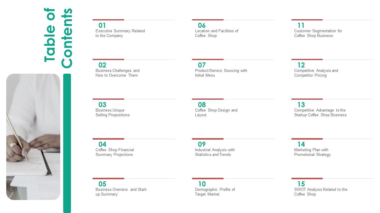 Hotel_Cafe_Business_Plan_Table_Of_Contents_Graphics_PDF_Slide_1.jpg