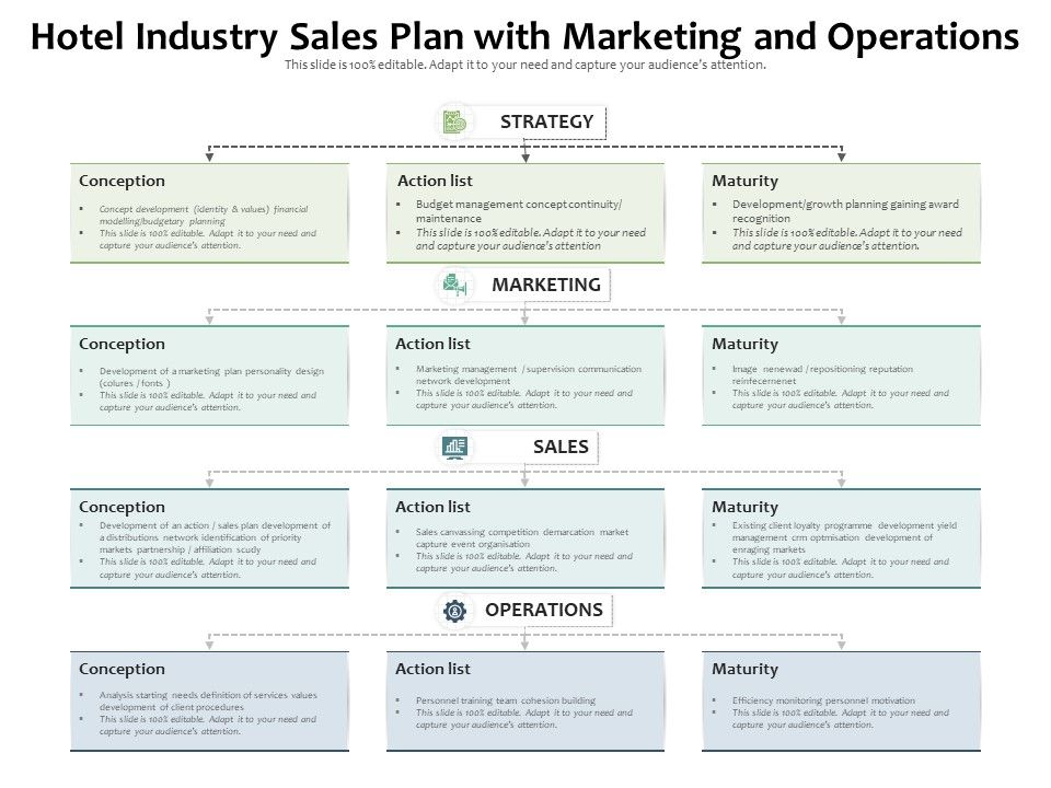 Hotel_Industry_Sales_Plan_With_Marketing_And_Operations_Ppt_PowerPoint_Presentation_File_Visuals_PDF_Slide_1.jpg