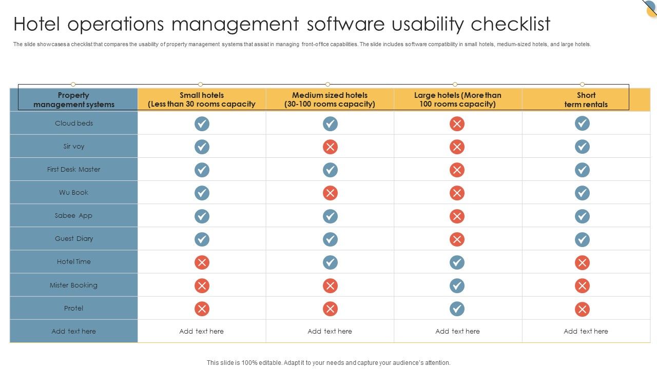 Hotel_Operations_Management_Software_Usability_Checklist_Rules_PDF_Slide_1.jpg