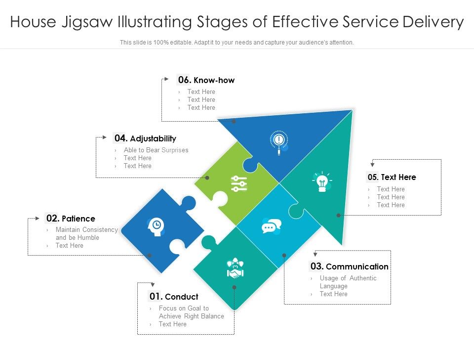 House_Jigsaw_Illustrating_Stages_Of_Effective_Service_Delivery_Ppt_PowerPoint_Presentation_Slides_PDF_Slide_1.jpg