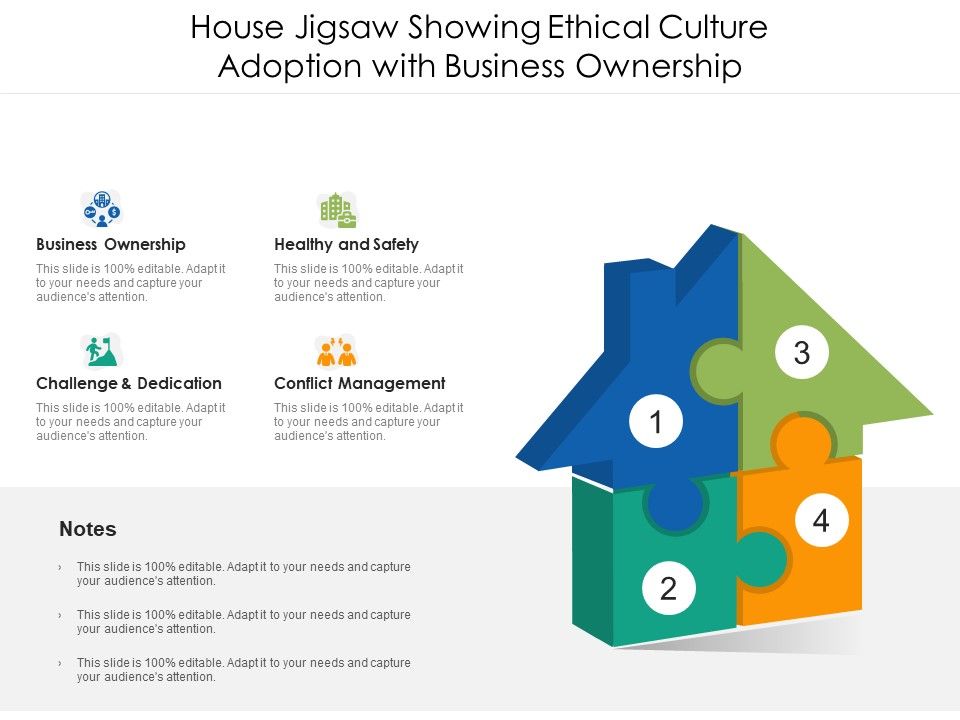 House_Jigsaw_Showing_Ethical_Culture_Adoption_With_Business_Ownership_Ppt_PowerPoint_Presentation_Layouts_Portfolio_PDF_Slide_1.jpg