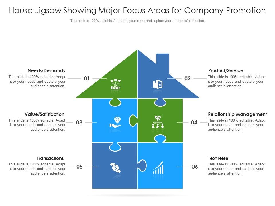 House_Jigsaw_Showing_Major_Focus_Areas_For_Company_Promotion_Ppt_PowerPoint_Presentation_Styles_Display_PDF_Slide_1.jpg