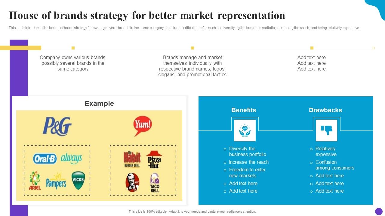 House_Of_Brands_Strategy_For_Better_Market_Representation_Brand_Profile_Strategy_Guide_To_Expand_Background_PDF_Slide_1.jpg