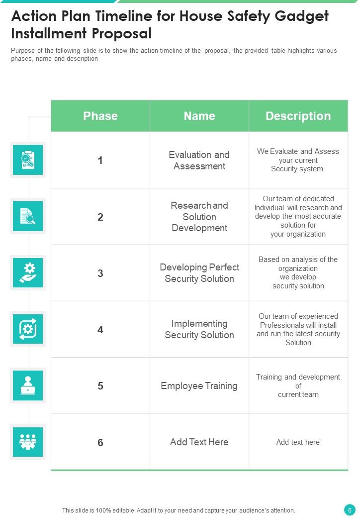 House Safety Gadget Installment Proposal Example Document Report Doc Pdf Ppt