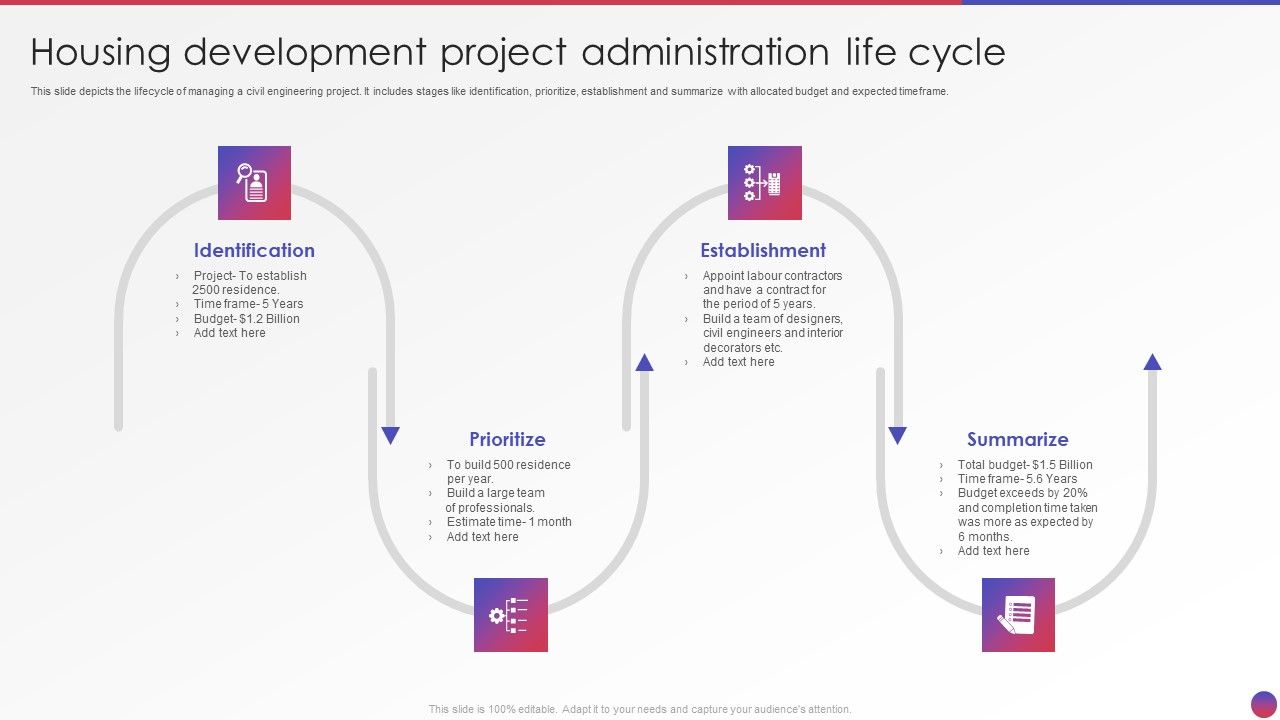 Housing_Development_Project_Administration_Life_Cycle_Icons_PDF_Slide_1.jpg