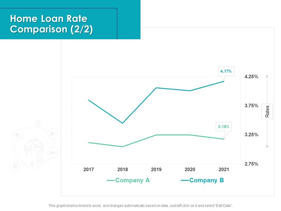 Housing_Mortgage_Proposal_Home_Loan_Rate_Comparison_Company_Ppt_File_Graphics_PDF_Slide_1.jpg