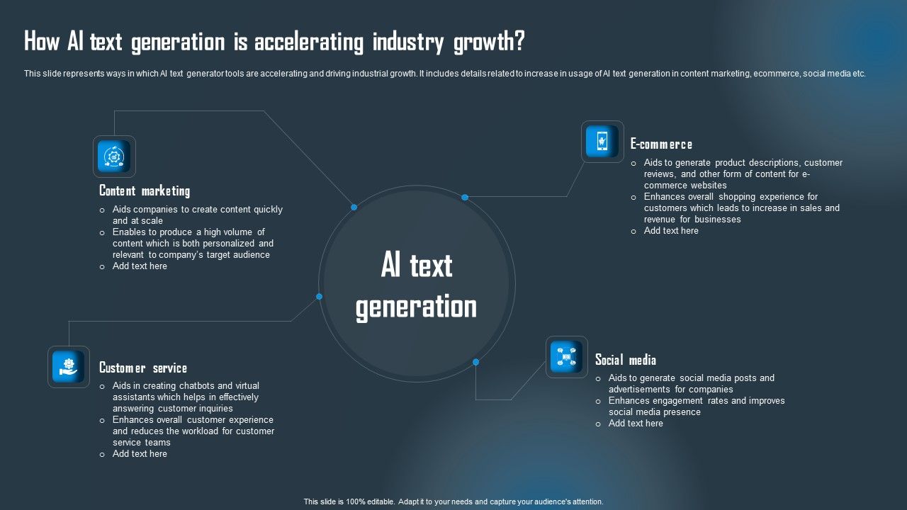 How_AI_Text_Generation_Is_Accelerating_Industry_Growth_Pictures_PDF_Slide_1.jpg