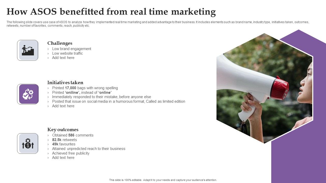 How_ASOS_Benefitted_From_Real_Time_Marketing_Ppt_Gallery_Diagrams_PDF_Slide_1.jpg