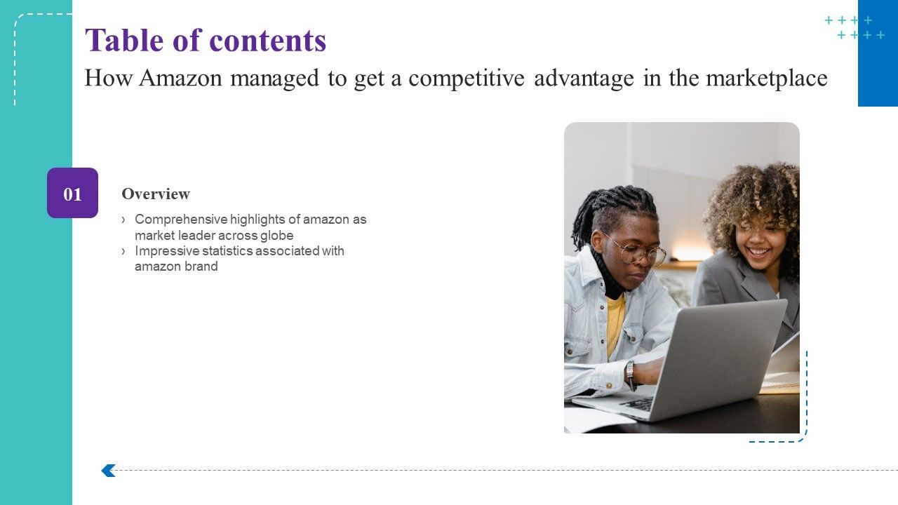 How_Amazon_Managed_To_Get_A_Competitive_Advantage_In_The_Marketplace_Table_Of_Contents_Microsoft_PDF_Slide_1.jpg