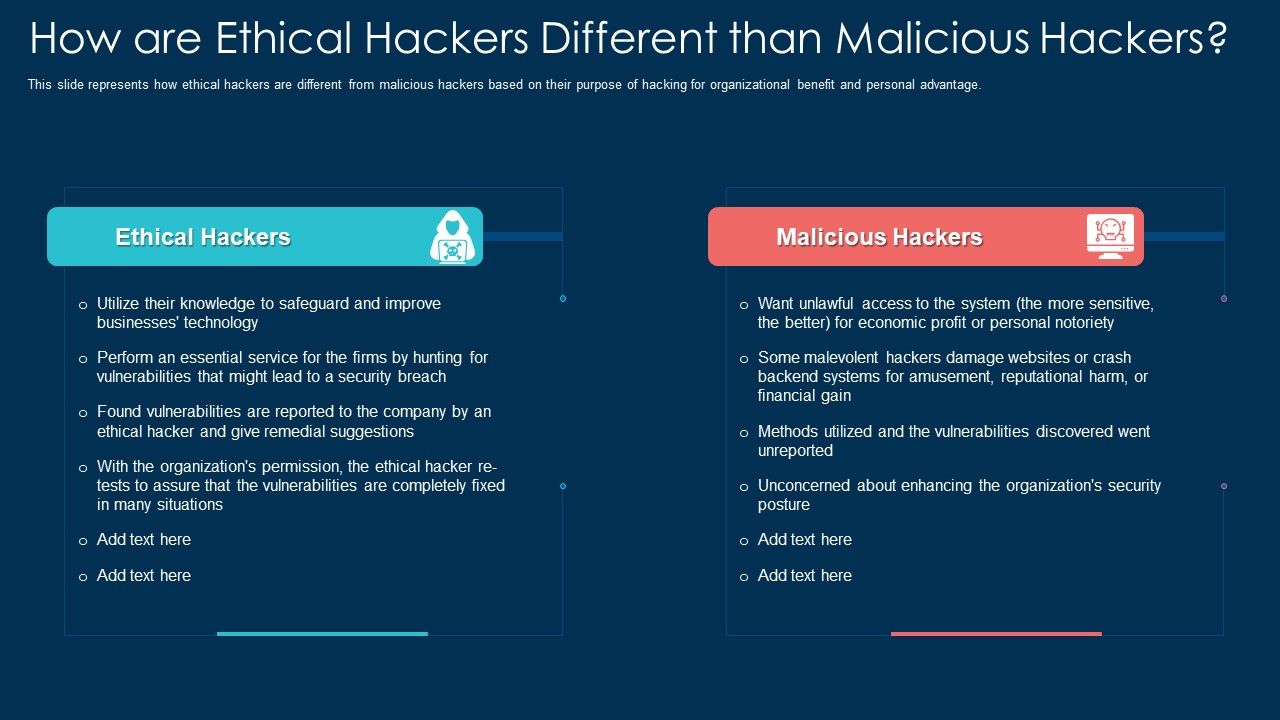 How_Are_Ethical_Hackers_Different_Than_Malicious_Hackers_Ppt_File_Sample_PDF_Slide_1.jpg