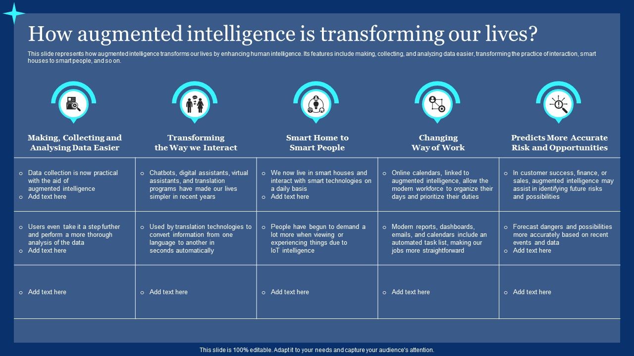 How_Augmented_Intelligence_Is_Transforming_Our_Lives_Ppt_PowerPoint_Presentation_File_Example_File_PDF_Slide_1.jpg