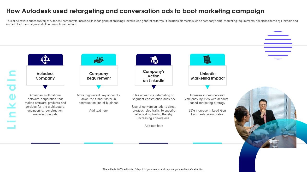 How_Autodesk_Used_Retargeting_And_Conversation_Ads_To_Boot_Marketing_Campaign_Elements_PDF_Slide_1.jpg