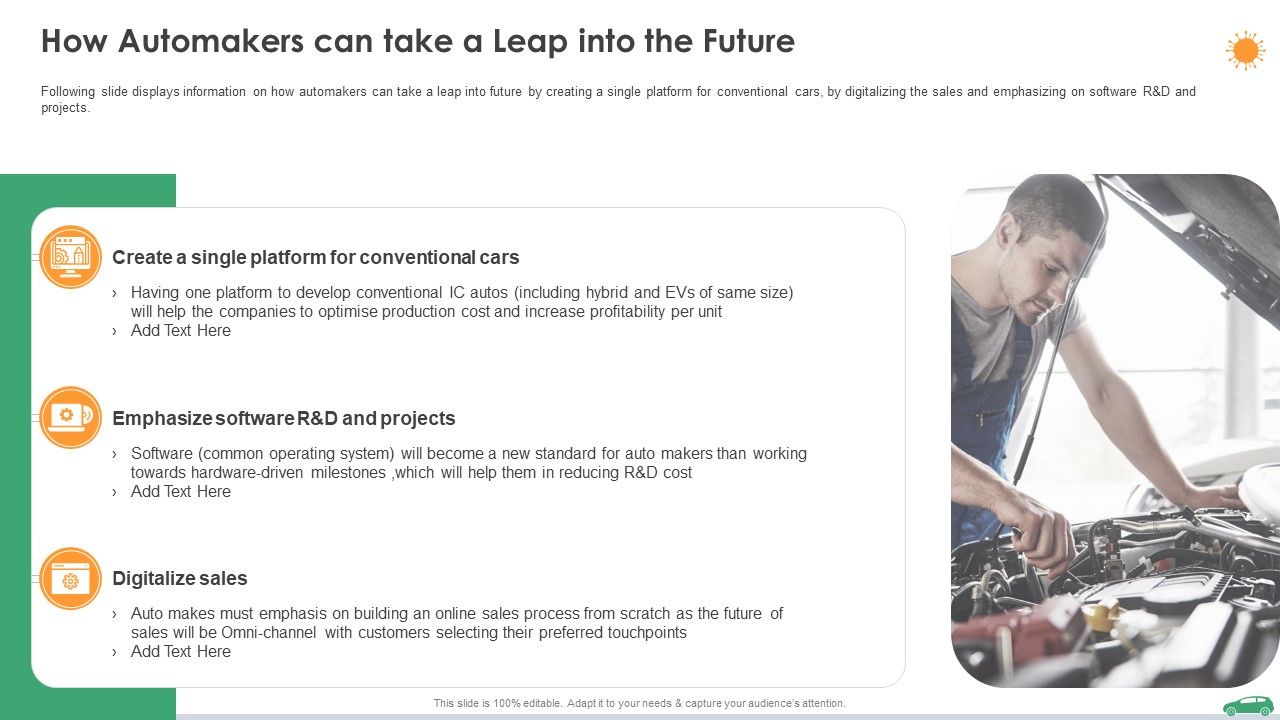 How_Automakers_Can_Take_A_Leap_Into_The_Future_Ppt_Pictures_Objects_PDF_Slide_1.jpg