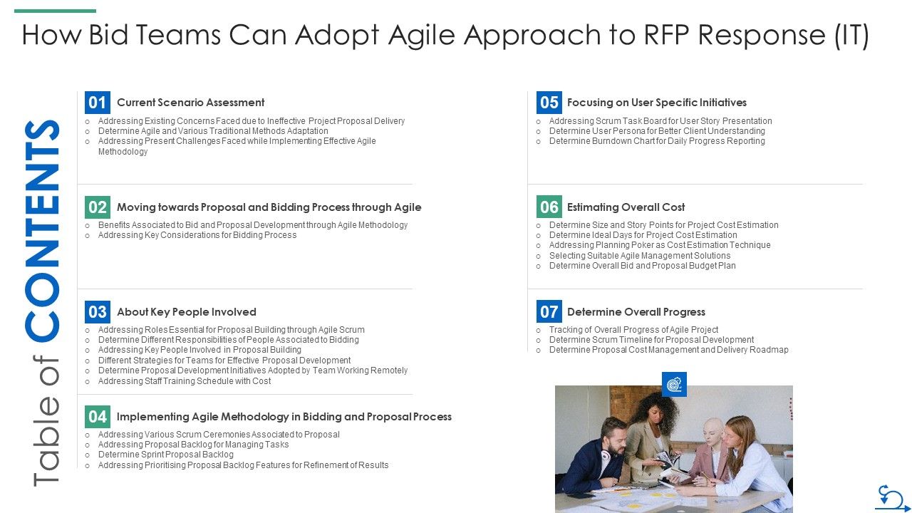 How_Bid_Teams_Can_Adopt_Agile_Approach_To_RFP_Response_IT_Table_Of_Contents_Portrait_PDF_Slide_1.jpg